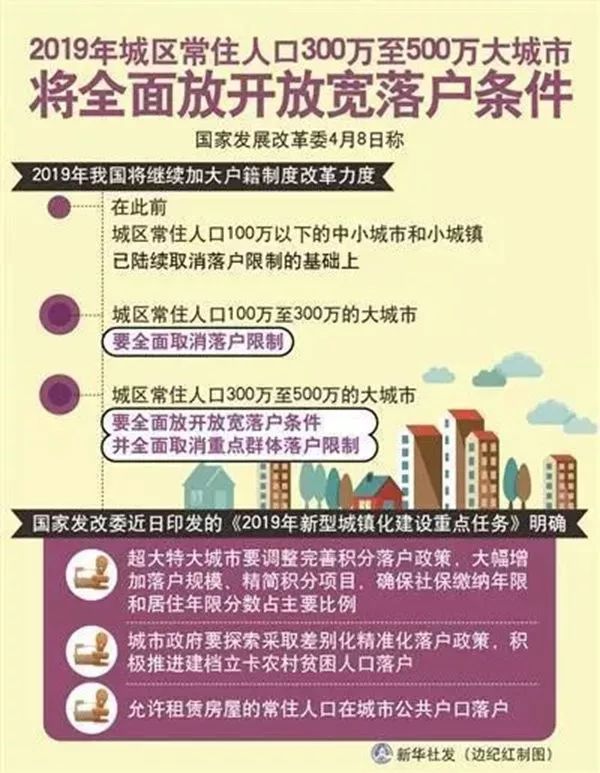深圳早期政策引领与变革，先行者的足迹