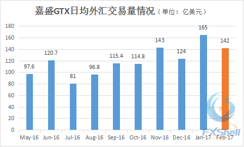 2025年5月30日 第6页